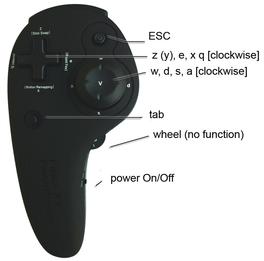 FragChuck Front - 14 buttons easily accessible